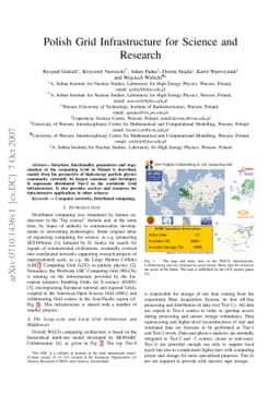Polish grid infrastructure for science and research