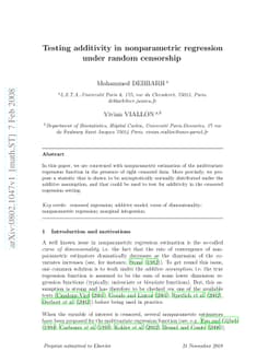 Testing additivity in nonparametric regression under random censorship