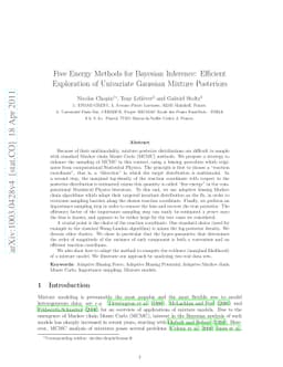 Free Energy Methods for Bayesian Inference: Efficient Exploration of
  Univariate Gaussian Mixture Posteriors