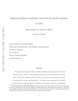 Empirical Bayes methods corrected for small numbers of tests