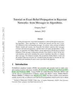 Tutorial on Exact Belief Propagation in Bayesian Networks: from Messages
  to Algorithms