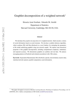 Graphlet decomposition of a weighted network