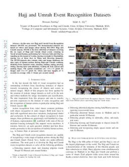 Hajj and Umrah Event Recognition Datasets