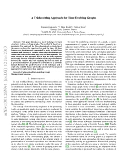 A Triclustering Approach for Time Evolving Graphs