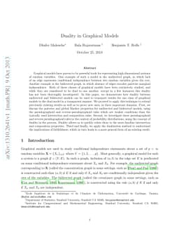 Duality in Graphical Models