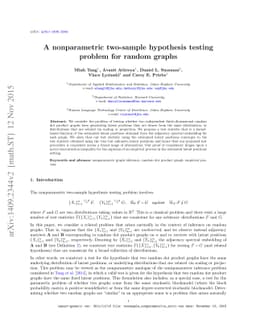 A nonparametric two-sample hypothesis testing problem for random dot
  product graphs