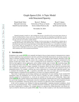 Graph-Sparse LDA: A Topic Model with Structured Sparsity