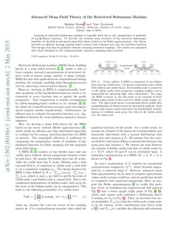 Advanced Mean Field Theory of Restricted Boltzmann Machine