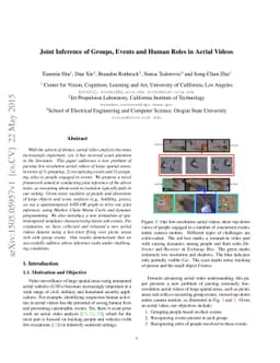 Joint Inference of Groups, Events and Human Roles in Aerial Videos