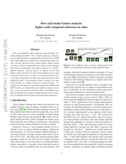 Slow and steady feature analysis: higher order temporal coherence in
  video