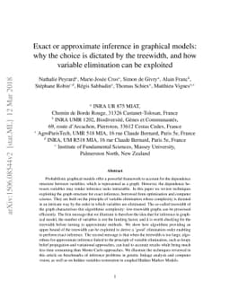 Exact and approximate inference in graphical models: variable
  elimination and beyond