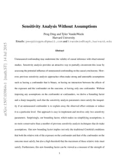 Sensitivity Analysis Without Assumptions