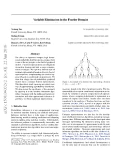 Variable Elimination in the Fourier Domain