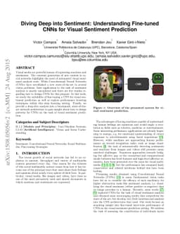 Diving Deep into Sentiment: Understanding Fine-tuned CNNs for Visual
  Sentiment Prediction