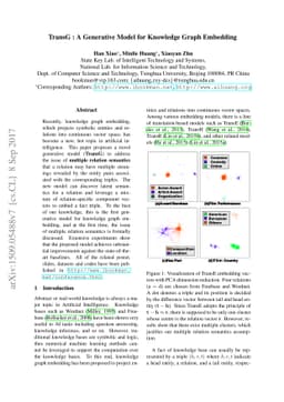 TransG : A Generative Mixture Model for Knowledge Graph Embedding