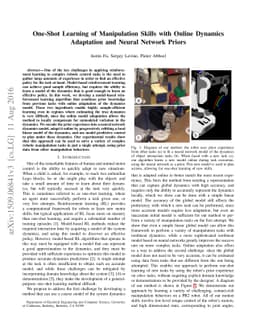 One-Shot Learning of Manipulation Skills with Online Dynamics Adaptation
  and Neural Network Priors