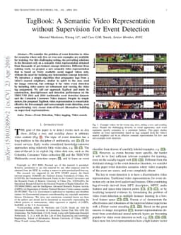 TagBook: A Semantic Video Representation without Supervision for Event
  Detection