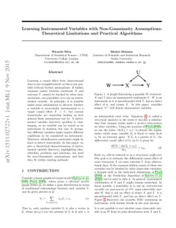 Learning Instrumental Variables with Non-Gaussianity Assumptions:
  Theoretical Limitations and Practical Algorithms