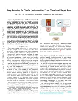 Deep Learning for Tactile Understanding From Visual and Haptic Data