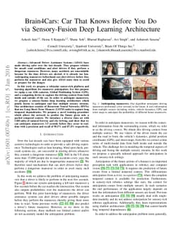 Brain4Cars: Car That Knows Before You Do via Sensory-Fusion Deep
  Learning Architecture