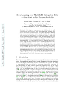 Deep Learning over Multi-field Categorical Data: A Case Study on User
  Response Prediction