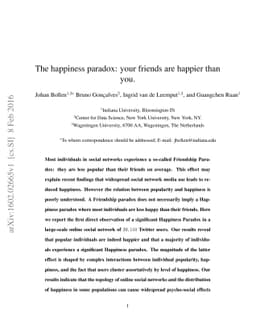The happiness paradox: your friends are happier than you