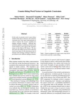 Counter-fitting Word Vectors to Linguistic Constraints