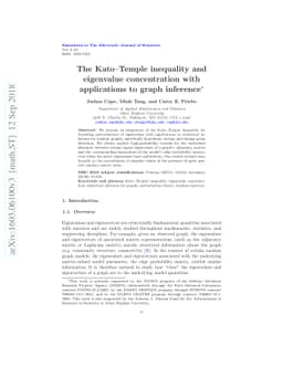 The Kato--Temple inequality and eigenvalue concentration with
  applications to graph inference