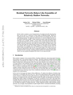 Residual Networks Behave Like Ensembles of Relatively Shallow Networks