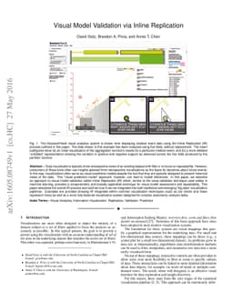 Visual Model Validation via Inline Replication