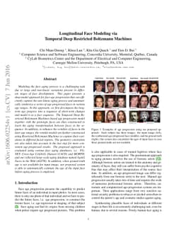 Longitudinal Face Modeling via Temporal Deep Restricted Boltzmann
  Machines