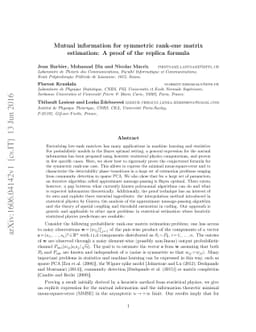 Mutual information for symmetric rank-one matrix estimation: A proof of
  the replica formula