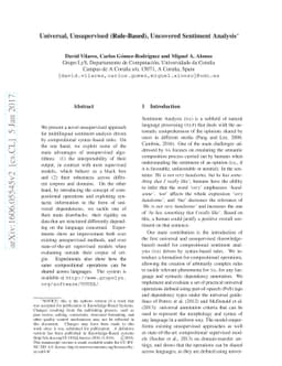 Universal, Unsupervised (Rule-Based), Uncovered Sentiment Analysis