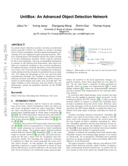 UnitBox: An Advanced Object Detection Network