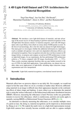 A 4D Light-Field Dataset and CNN Architectures for Material Recognition