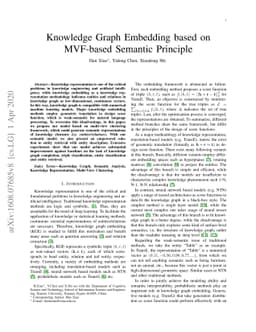 KSR: A Semantic Representation of Knowledge Graph within a Novel
  Unsupervised Paradigm