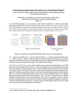 Is the deconvolution layer the same as a convolutional layer?