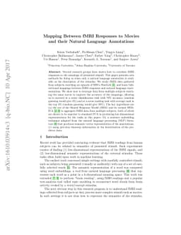 Mapping Between fMRI Responses to Movies and their Natural Language
  Annotations