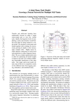 A Joint Many-Task Model: Growing a Neural Network for Multiple NLP Tasks