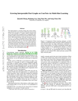 Growing Interpretable Part Graphs on ConvNets via Multi-Shot Learning