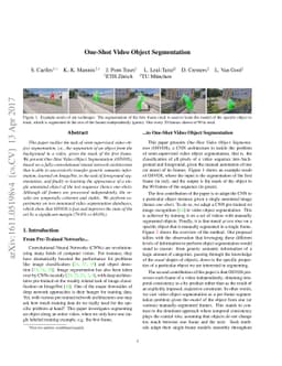 One-Shot Video Object Segmentation