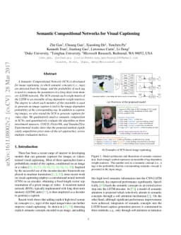 Semantic Compositional Networks for Visual Captioning