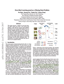 Zero-Shot Learning posed as a Missing Data Problem