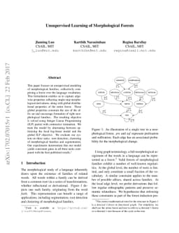 Unsupervised Learning of Morphological Forests