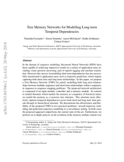 Tree Memory Networks for Modelling Long-term Temporal Dependencies