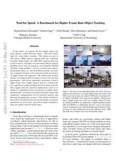 Need for Speed: A Benchmark for Higher Frame Rate Object Tracking