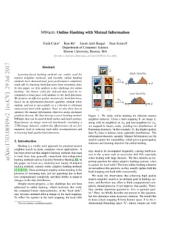 MIHash: Online Hashing with Mutual Information