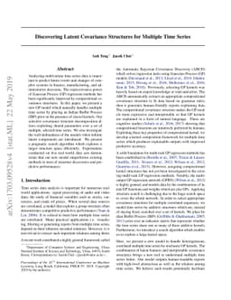 Discovering Latent Covariance Structures for Multiple Time Series