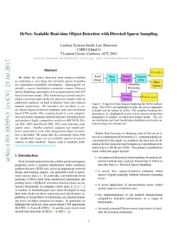 DeNet: Scalable Real-time Object Detection with Directed Sparse Sampling