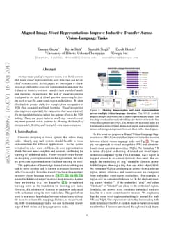 Aligned Image-Word Representations Improve Inductive Transfer Across
  Vision-Language Tasks